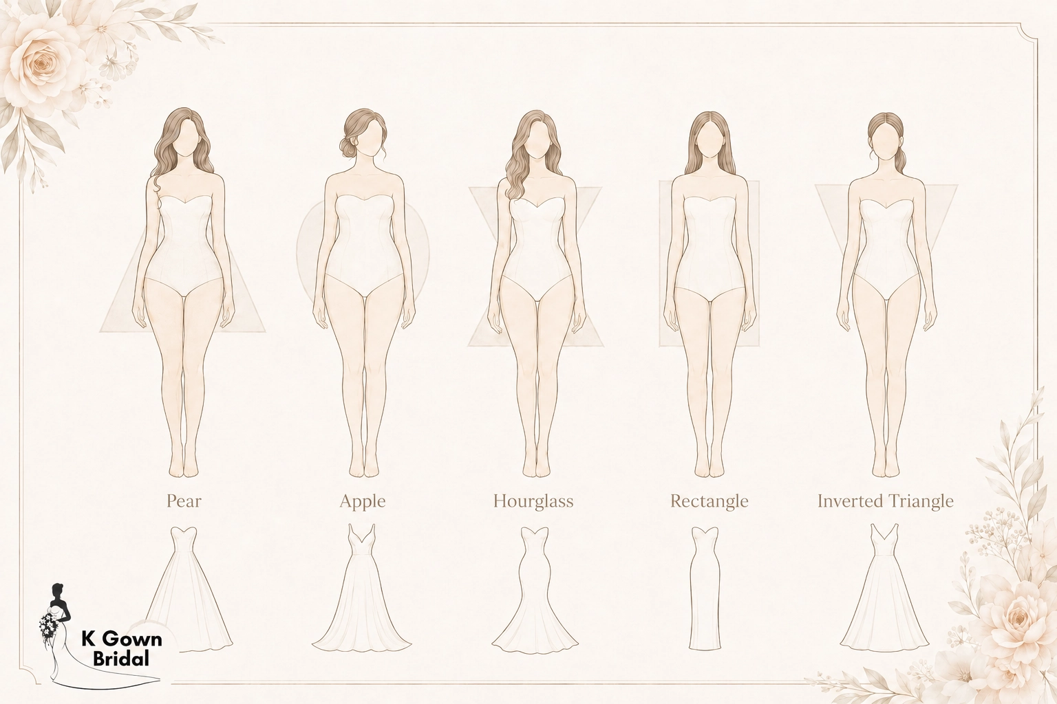 HOW DO I KNOW MY BODY SHAPE?